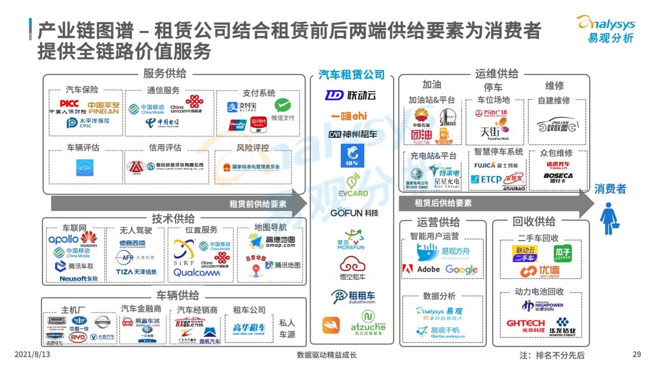 产品经理，产品经理网站